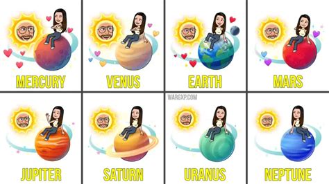 planet meanings on snap|Snapchat’s Solar System Planets Order and Meaning。